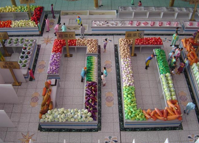 農貿市場招商方案