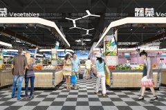 農(nóng)貿(mào)市場改造項(xiàng)目重點(diǎn)-信息系統(tǒng)建設(shè)