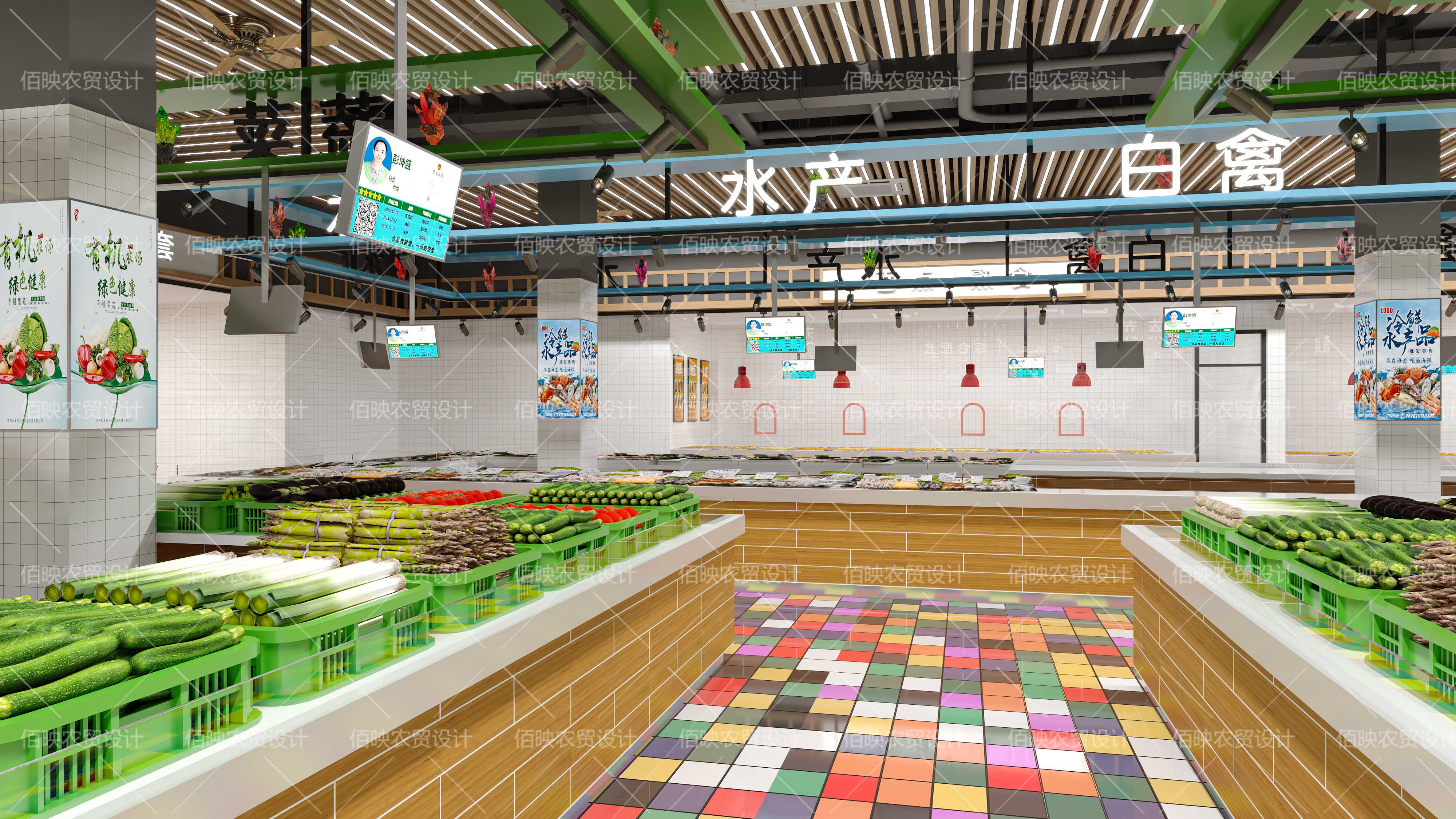 智慧菜市場:如何實施動態(tài)定價?