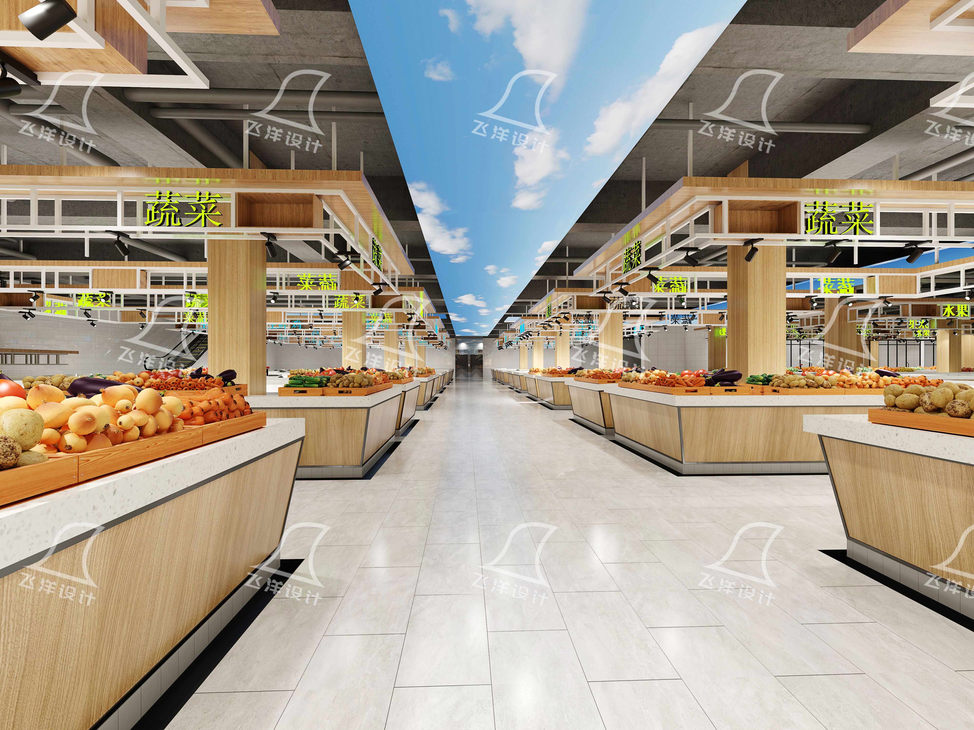 農貿市場流量的管理與優化