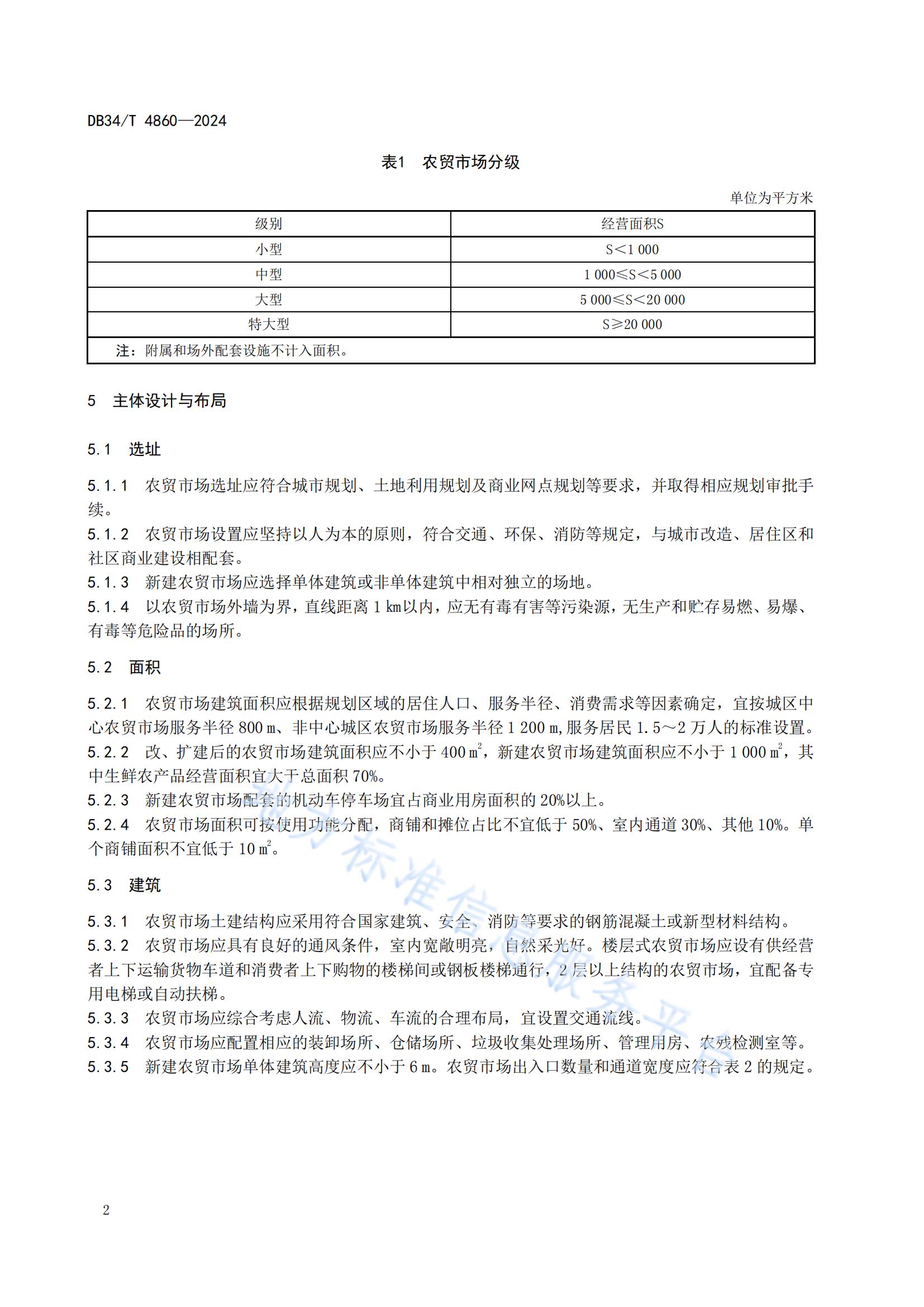 農貿市場建設規范（安徽地方標準）